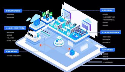 數字技術賦能商業地產 全聯房地產商會商業地產工作委員會的創新實踐
