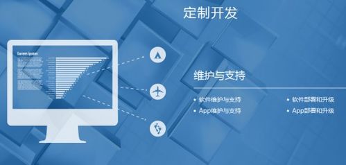 想要做好義烏網站建設，你需要注意這些數字技術服務