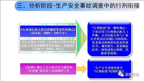 生產安全事故案例及調查處理基本程序（最新版）——互聯網安全服務視角