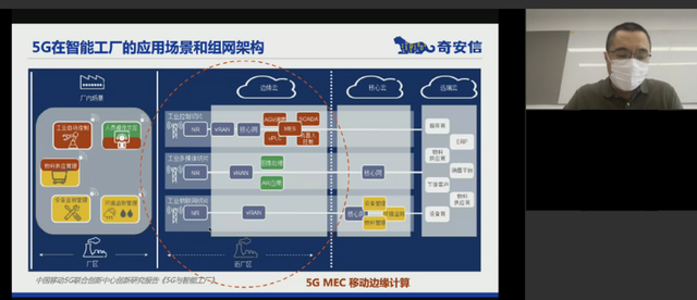 &ldquo;新基建&rdquo;為5G按下加速鍵 構(gòu)建&ldquo;內(nèi)生安全&rdquo;框架勢(shì)在必行