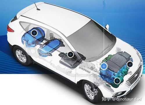 氫燃料電池車(chē) 銷(xiāo)量困境下的漫漫征途與技術(shù)突圍