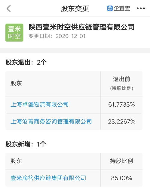 壹米滴答控股陜西壹米時空供應鏈管理，布局數據處理與存儲服務
